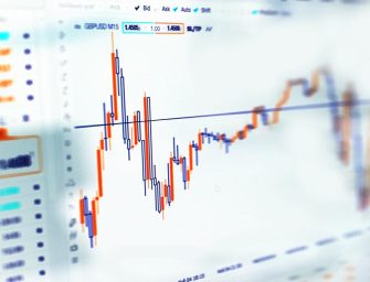 Real Estate Talk: <br>On today’s volatility