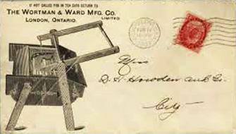 postcard Wortman and Ward Manufacturing 