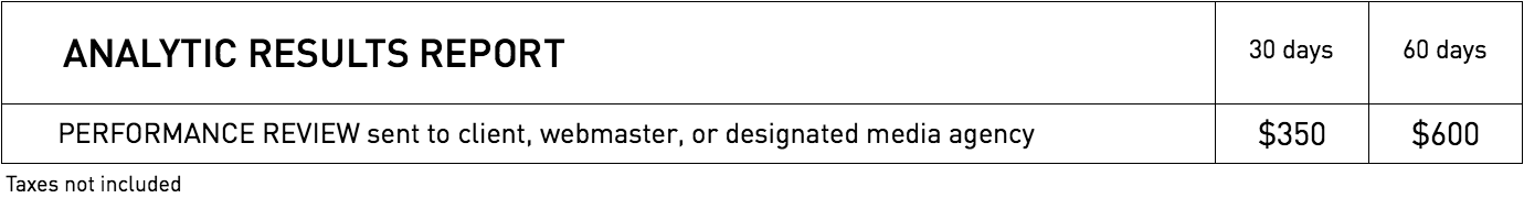 Rates for Analytics Report from WestmountMag.ca