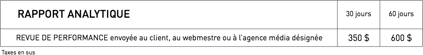 Tarifs pour rapports analytiques de WestmountMag.ca