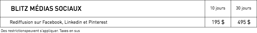 Tarifs pour blitz sur les médias socials de WestmountMag.ca